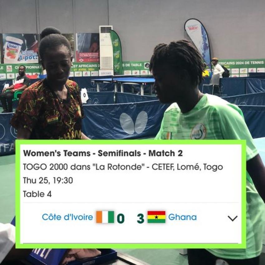 Black Loopers In Semi Finals Of 2024 West Africa Regional Table Tennis Championship In Togo